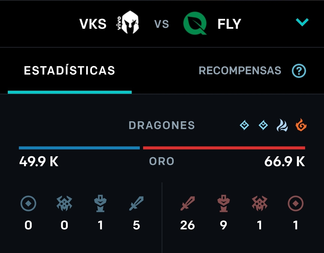 FlyQuest arrasa con Vivo Keyd Stars: NA revive a punta de golpes, no de ideas