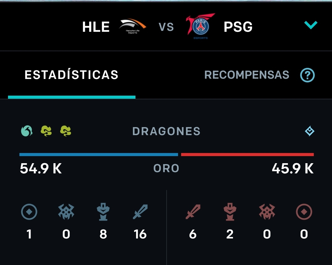 Hanwha Life despierta: PSG Talon no pudo ni rozar el nivel LCK